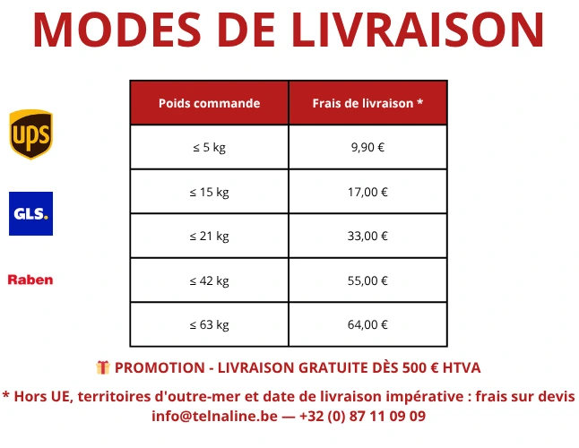tableau informant sur les modes de livraison Telnaline